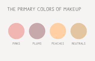 the primary colors of makeup
pinks plums peaches neutrals
 