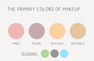 the primary colors of makeup
pinks plums peaches neutrals
Secondary:
 