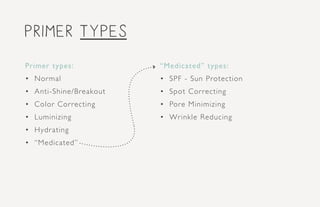 primer types
Primer types:
•	 Normal
•	 Anti-Shine/Breakout
•	 Color Correcting
•	 Luminizing
•	 Hydrating
•	 “Medicated”
“Medicated” types:
•	 SPF - Sun Protection
•	 Spot Correcting
•	 Pore Minimizing
•	 Wrinkle Reducing
 