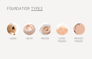 foundation types
liquid cream mousse loose
powder
pressed
powder
 