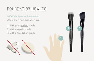 foundation how-to
2 3
HOW do I put on foundation?
Apply evenly all over your face:
1. with your washed hands
2. with a stipple brush
3. with a foundation brush
1
 