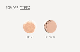 pressedloose
powder types
 