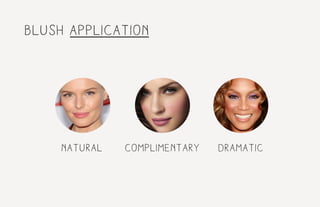 blush application
complimentary dramaticnatural
 