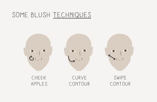 some blush techniques
curve
contour
swipe
contour
cheek
apples
 