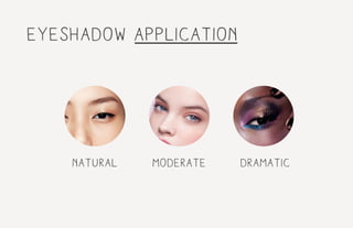 eyeshadow application
natural moderate dramatic
 