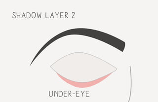 shadow layer 2
under-eye
 