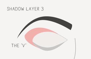 shadow layer 3
the ‘v’
 