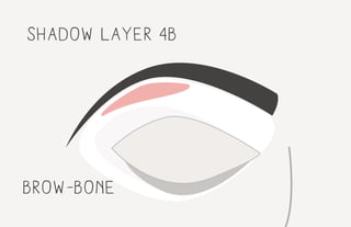 shadow layer 4b
brow-bone
 