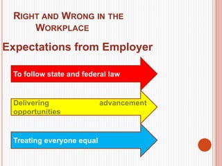RIGHT AND WRONG IN THE
WORKPLACE
Expectations from Employer
To follow state and federal law
Delivering advancement
opportunities
Treating everyone equal
 