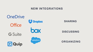 NEW INTEGRATIONS
DISCUSSING
ORGANIZING
SHARING
 