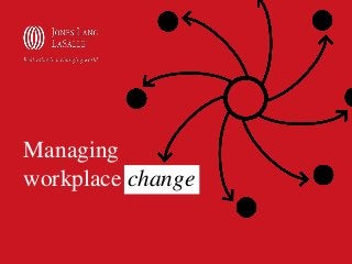 Managing
workplace change
 