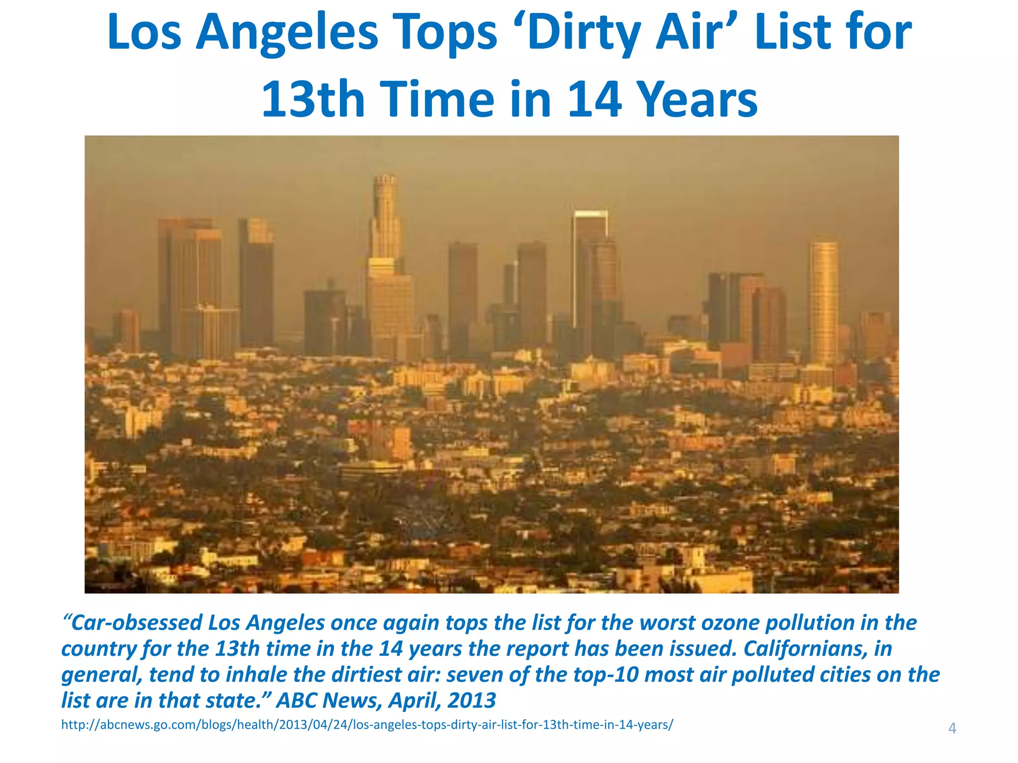 Los Angeles Tops ‘Dirty Air’ List for
13th Time in 14 Years

“Car-obsessed Los Angeles once again tops the list for the worst ozone pollution in the
country for the 13th time in the 14 years the report has been issued. Californians, in
general, tend to inhale the dirtiest air: seven of the top-10 most air polluted cities on the
list are in that state.” ABC News, April, 2013
http://abcnews.go.com/blogs/health/2013/04/24/los-angeles-tops-dirty-air-list-for-13th-time-in-14-years/

4

 