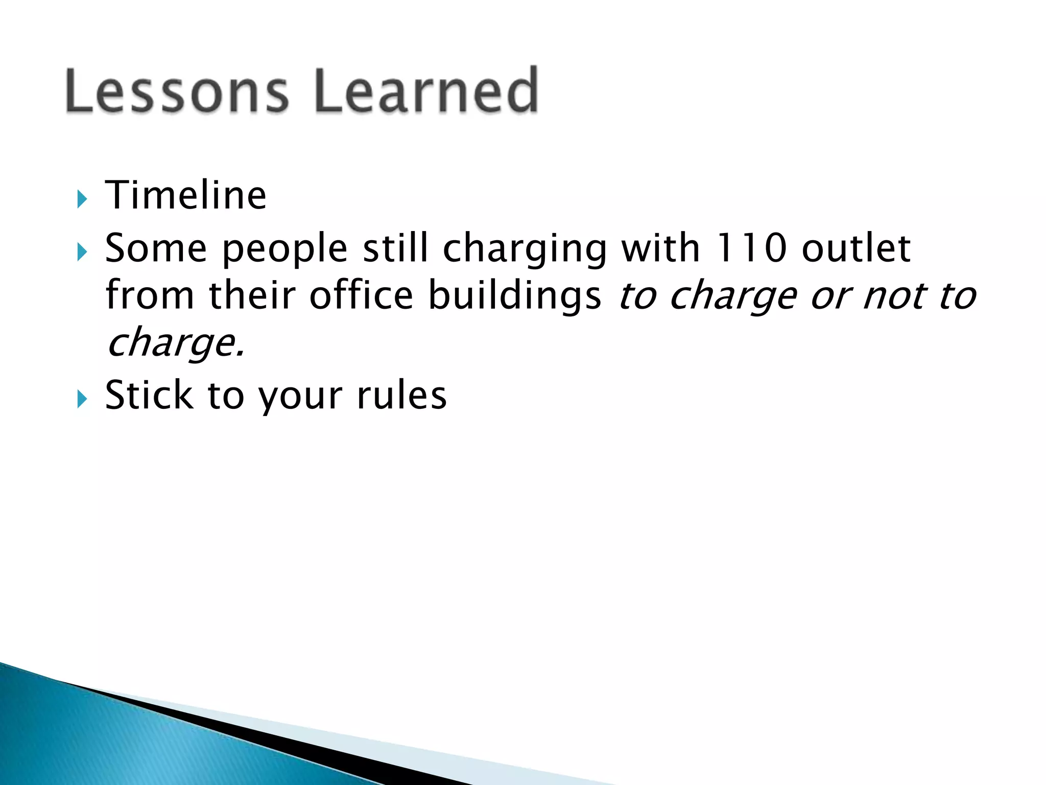 


Timeline
Some people still charging with 110 outlet
from their office buildings to charge or not to

charge.


Stick to your rules

 