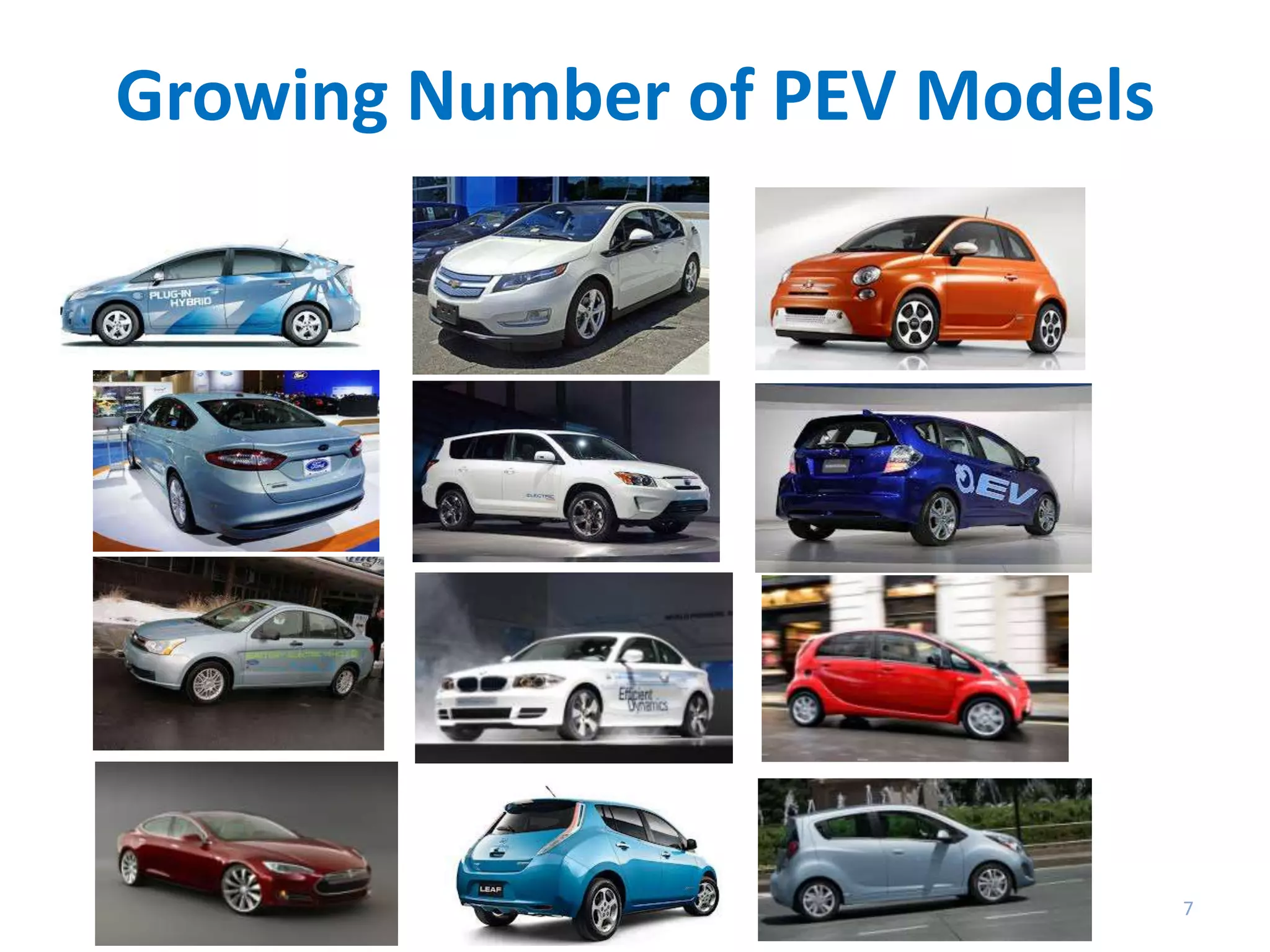 Growing Number of PEV Models

7

 