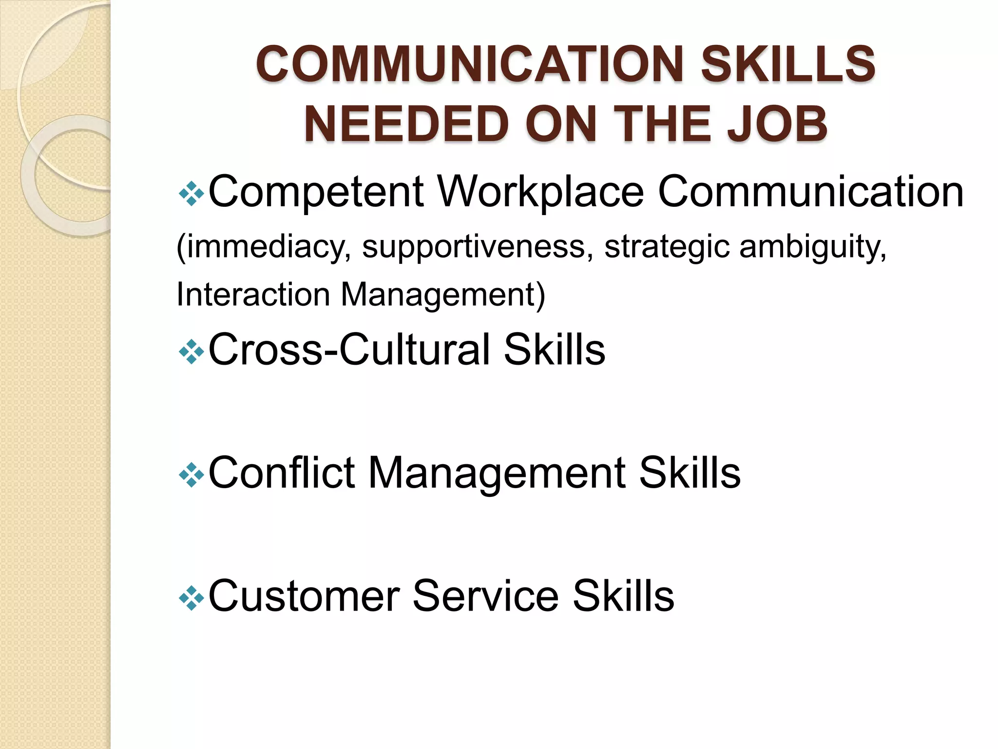 COMMUNICATION SKILLS
NEEDED ON THE JOB
Competent Workplace Communication
(immediacy, supportiveness, strategic ambiguity,
Interaction Management)
Cross-Cultural Skills
Conflict Management Skills
Customer Service Skills