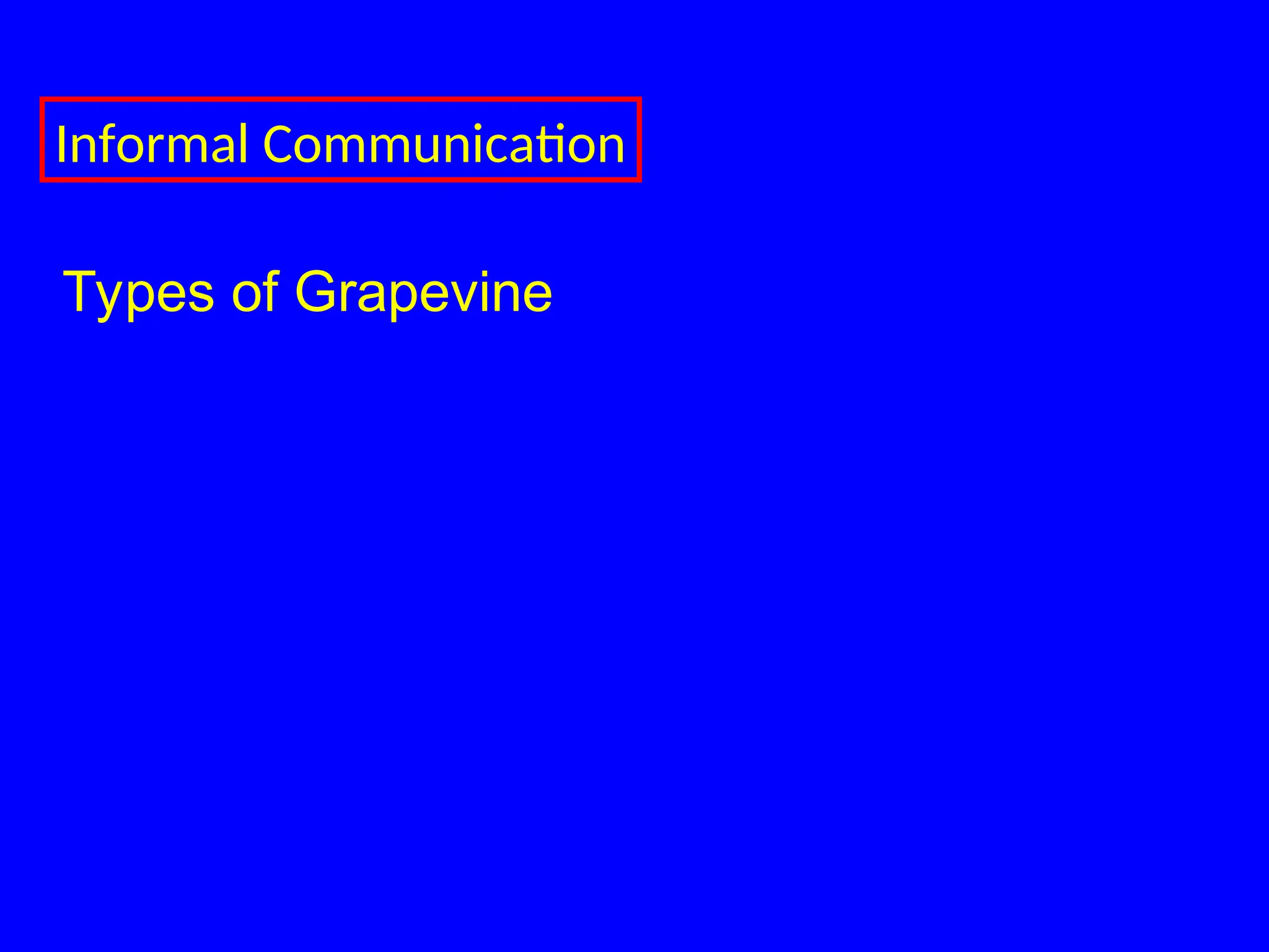 Informal Communication
Types of Grapevine
 