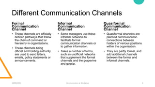 Different Communication Channels
Formal
Communication
Channel
• These channels are officially
defined pathways that follow
the chain of command or
hierarchy in organizations.
• These channels being
official and holding authority
are used to send letters,
emails, policy statements or
announcements.
Informal
Communication
Channel
• Some managers use these
informal networks to
facilitate formal
communication channels or
to gather information.
• Takes a number of forms,
such as unofficial networks
that supplement the formal
channels and the grapevine
and gossip.
Quasiformal
Communication
Channel
• Quasiformal channels are
planned communication
connections between
holders of various positions
within the organisation.
• They are partly formal, and
add additional channels
between the formal and
informal channels.
12/04/2021 Communication at Workplace 6
 