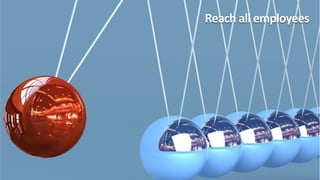 Reach	
  all	
  employees	
  
 