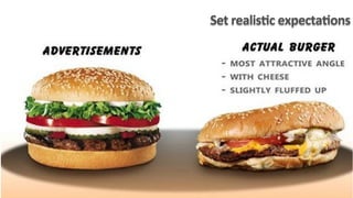 Set	
  realisKc	
  expectaKons	
  
 