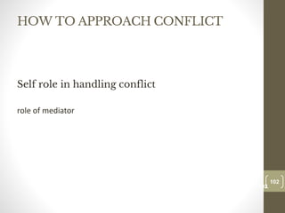 HOW TO APPROACH CONFLICT
Self role in handling conflict
role of mediator
102
Date00.00.00
102
Dr.Sarma-Conflictmanagement
 