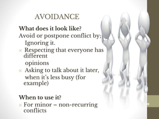 AVOIDANCE
What does it look like?
Avoid or postpone conflict by;
Ignoring it.
✕ Respecting that everyone has
different
opinions
✕ Asking to talk about it later,
when it’s less busy (for
example)
When to use it?
✕ For minor – non-recurring
conflicts
109
Date00.00.00Dr.Sarma-Conflictmanagement
109
 