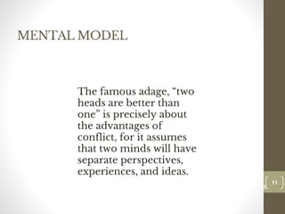 MENTAL MODEL
The famous adage, “two
heads are better than
one” is precisely about
the advantages of
conflict, for it assumes
that two minds will have
separate perspectives,
experiences, and ideas.
11
Date00.00.00
11
Dr.Sarma-Conflictmanagement
 