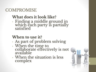 COMPROMISE
What does it look like?
• Finding a middle ground in
which each party is partially
satisfied
When to use it?
• As part of problem solving
• When the time to
collaborate effectively is not
available
• When the situation is less
complex 112
Date00.00.00Dr.Sarma-Conflictmanagement
112
 