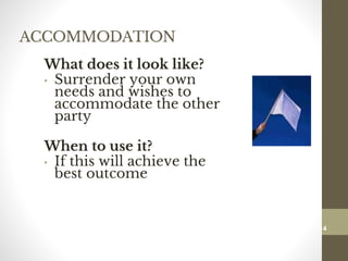 ACCOMMODATION
What does it look like?
• Surrender your own
needs and wishes to
accommodate the other
party
When to use it?
• If this will achieve the
best outcome
114
Date00.00.00Dr.Sarma-Conflictmanagement
114
 