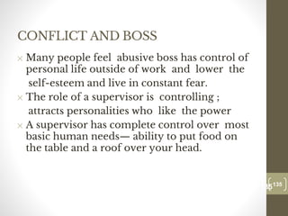 CONFLICT AND BOSS
✕ Many people feel abusive boss has control of
personal life outside of work and lower the
self-esteem and live in constant fear.
✕ The role of a supervisor is controlling ;
attracts personalities who like the power
✕ A supervisor has complete control over most
basic human needs— ability to put food on
the table and a roof over your head.
135
Date00.00.00
135
Dr.Sarma-Conflictmanagement
 