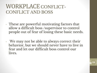 WORKPLACECONFLICT-
CONFLICT AND BOSS
• These are powerful motivating factors that
allow a difficult boss /supervisor to control
people out of fear of losing these basic needs.
• We may not be able to always correct their
behavior, but we should never have to live in
fear and let our difficult boss control our
lives.
136
Date00.00.00
136
Dr.Sarma-Conflictmanagement
 