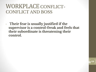 WORKPLACECONFLICT-
CONFLICT AND BOSS
• Their fear is usually justified if the
supervisor is a control-freak and feels that
their subordinate is threatening their
control.
139
Date00.00.00
139
Dr.Sarma-Conflictmanagement
 
