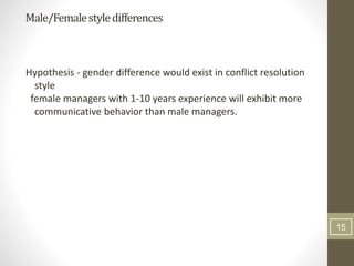 Male/Femalestyledifferences
Hypothesis - gender difference would exist in conflict resolution
style
female managers with 1-10 years experience will exhibit more
communicative behavior than male managers.
15
 