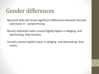 Gender differences
Research data did reveal significant differences between females
and males in compromising
Results indicated males scored slightly higher in obliging and
dominating than females.
Females scored slightly lower in obliging and dominating than
males.
17
 