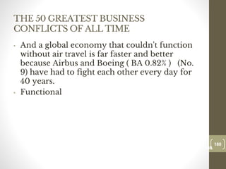 THE 50 GREATEST BUSINESS
CONFLICTS OF ALL TIME
• And a global economy that couldn't function
without air travel is far faster and better
because Airbus and Boeing ( BA 0.82% ) (No.
9) have had to fight each other every day for
40 years.
• Functional
180
Date00.00.00
180
Dr.Sarma-Conflictmanagement
 