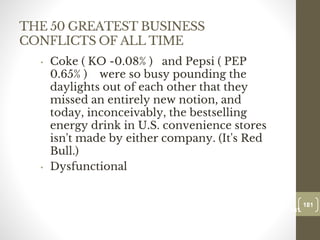 THE 50 GREATEST BUSINESS
CONFLICTS OF ALL TIME
• Coke ( KO -0.08% ) and Pepsi ( PEP
0.65% ) were so busy pounding the
daylights out of each other that they
missed an entirely new notion, and
today, inconceivably, the bestselling
energy drink in U.S. convenience stores
isn't made by either company. (It's Red
Bull.)
• Dysfunctional
181
Date00.00.00
181
Dr.Sarma-Conflictmanagement
 