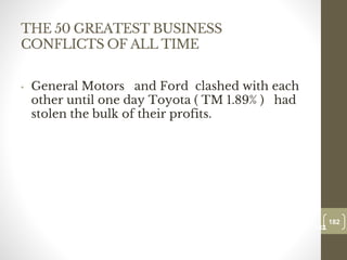 THE 50 GREATEST BUSINESS
CONFLICTS OF ALL TIME
• General Motors and Ford clashed with each
other until one day Toyota ( TM 1.89% ) had
stolen the bulk of their profits.
182
Date00.00.00
182
Dr.Sarma-Conflictmanagement
 