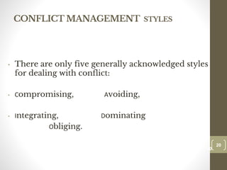 CONFLICT MANAGEMENT STYLES
• There are only five generally acknowledged styles
for dealing with conflict:
• Compromising, Avoiding,
• Integrating, Dominating
Obliging.
20
Date00.00.00
20
Dr.Sarma-Conflictmanagement
 