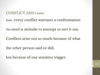 CONFLICT AND Causes
Does every conflict warrants a confrontation
The need is attitude to attempt to sort it out.
Conflicts arise not so much because of what
the other person said or did,
but because of our sensitive trigger
24
Date00.00.00
24
Dr.Sarma-Conflictmanagement
 