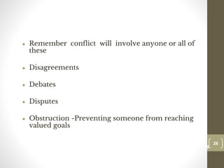 ● Remember conflict will involve anyone or all of
these
● Disagreements
● Debates
● Disputes
● Obstruction -Preventing someone from reaching
valued goals
26
Date00.00.00
26
Dr.Sarma-Conflictmanagement
 