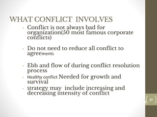 WHAT CONFLICT INVOLVES
• Conflict is not always bad for
organization(50 most famous corporate
conflicts)
• Do not need to reduce all conflict to
agreements
• Ebb and flow of during conflict resolution
process
• Healthy conflict Needed for growth and
survival
• Strategy may include increasing and
decreasing intensity of conflict
27
Date00.00.00
27
Dr.Sarma-Conflictmanagement
 