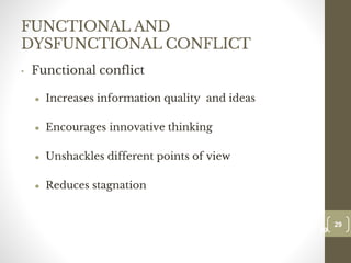 FUNCTIONAL AND
DYSFUNCTIONAL CONFLICT
• Functional conflict
● Increases information quality and ideas
● Encourages innovative thinking
● Unshackles different points of view
● Reduces stagnation
29
Date00.00.00
29
Dr.Sarma-Conflictmanagement
 