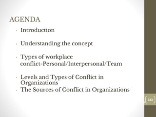 AGENDA
• Introduction
• Understanding the concept
• Types of workplace
conflict-Personal/Interpersonal/Team
• Levels and Types of Conflict in
Organizations
• The Sources of Conflict in Organizations
333
Date00.00.00
3
Dr.Sarma-Conflictmanagement
 