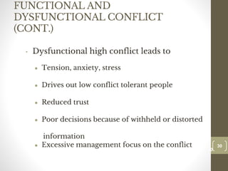 FUNCTIONAL AND
DYSFUNCTIONAL CONFLICT
(CONT.)
• Dysfunctional high conflict leads to
● Tension, anxiety, stress
● Drives out low conflict tolerant people
● Reduced trust
● Poor decisions because of withheld or distorted
information
● Excessive management focus on the conflict 30
Date00.00.00
30
Dr.Sarma-Conflictmanagement
 