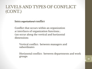 LEVELS AND TYPES OF CONFLICT
(CONT.)
Intra organizational conflict
Conflict that occurs within an organization
at interfaces of organization functions ;
Can occur along the vertical and horizontal
dimensions
Vertical conflict: between managers and
subordinates
Horizontal conflict: between departments and work
groups
34
Date00.00.00
34
Dr.Sarma-Conflictmanagement
 