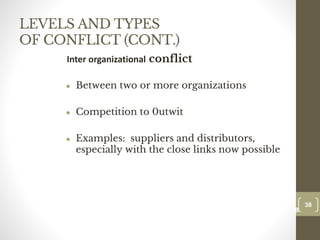LEVELS AND TYPES
OF CONFLICT (CONT.)
Inter organizational conflict
● Between two or more organizations
● Competition to 0utwit
● Examples: suppliers and distributors,
especially with the close links now possible
38
Date00.00.00
38
Dr.Sarma-Conflictmanagement
 