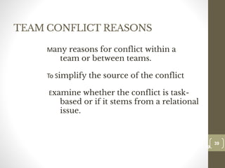TEAM CONFLICT REASONS
Many reasons for conflict within a
team or between teams.
To Simplify the source of the conflict
Examine whether the conflict is task-
based or if it stems from a relational
issue.
39
Date00.00.00
39
Dr.Sarma-Conflictmanagement
 