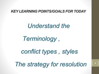 KEY LEARNING POINTS/GOALS FOR TODAY
4
Understand the
Terminology ,
conflict types , styles
The strategy for resolution
 