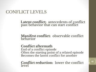 CONFLICT LEVELS
Latent conflict: antecedents of conflict
past behavior that can start conflict
Manifest conflict: observable conflict
behavior
Conflict aftermath
End of a conflict episode
Often the starting point of a related episode
Becomes the latent conflict for another
Conflict reduction: lower the conflict
level
42
Date00.00.00
42
Dr.Sarma-Conflictmanagement
 