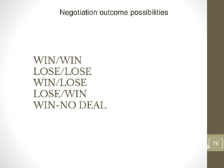 WIN/WIN
LOSE/LOSE
WIN/LOSE
LOSE/WIN
WIN-NO DEAL
78
Date00.00.00
78
Dr.Sarma-Conflictmanagement
Negotiation outcome possibilities
 