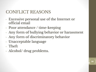CONFLICT REASONS
• Excessive personal use of the Internet or
official email
• Poor attendance / time-keeping
• Any form of bullying behavior or harassment
• Any form of discriminatory behavior
• Unacceptable language
• Theft
• Alcohol/ drug problems.
84
Date00.00.00
84
Dr.Sarma-Conflictmanagement
 